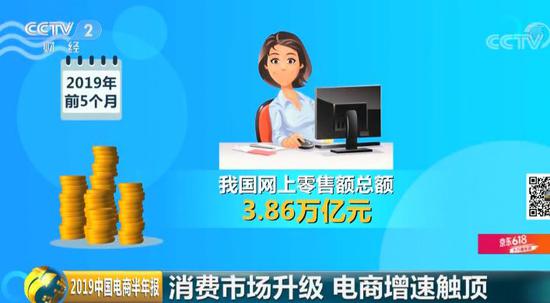 《2019中国电商半年报》