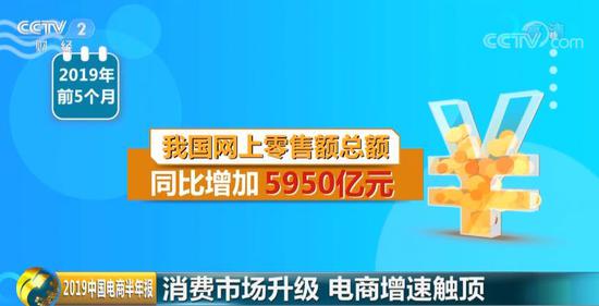 《2019中国电商半年报》