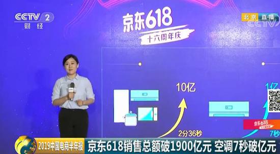 《2019中国电商半年报》