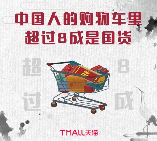 阿里研究院：过去一年，中国人的购物车里超八成是国货_零售_电商报